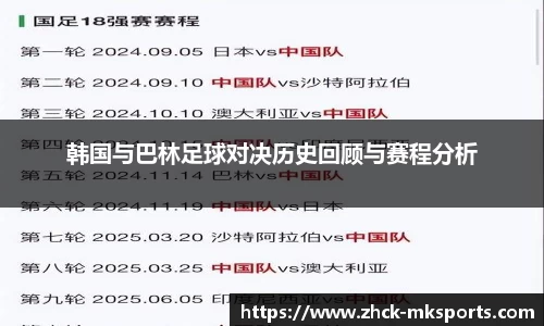 韩国与巴林足球对决历史回顾与赛程分析