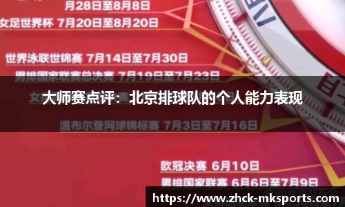 大师赛点评：北京排球队的个人能力表现